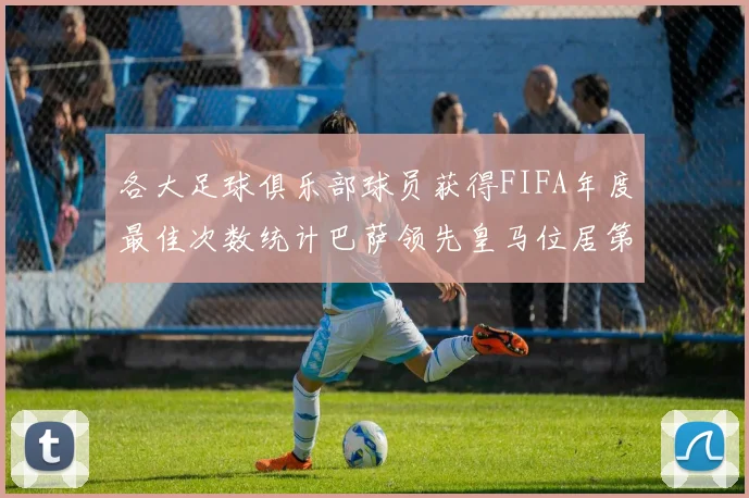 各大足球俱乐部球员获得FIFA年度最佳次数统计巴萨领先皇马位居第二